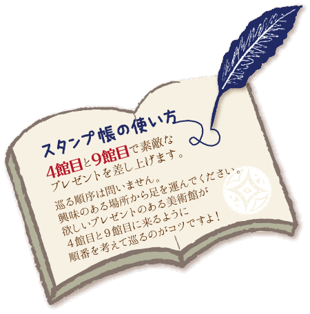 4館目と9館目で素敵なプレゼントを差し上げます。巡る順序は問いません。興味のある場所から足を運んでください。欲しいプレゼントのある美術館が4館目と9館目に来るように順番を考えて巡るのがコツですよ！